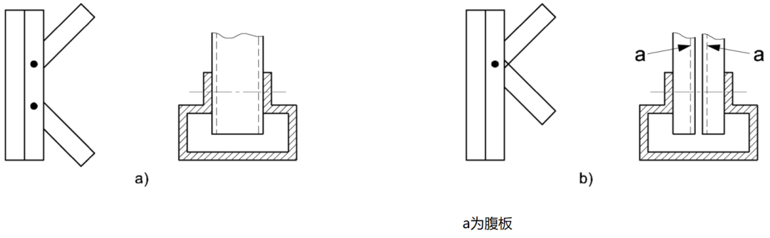 圖5　立柱組撐桿節點