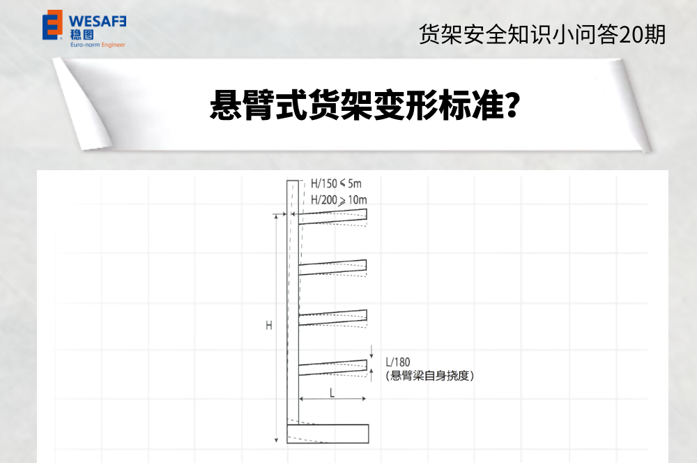 懸臂式貨架變形標(biāo)準(zhǔn)？